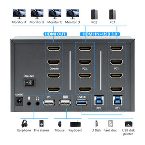 Commutateur <span class=keywords><strong>KVM</strong></span> HDMI 4K 60Hz GC <span class=keywords><strong>2</strong></span> ports 4 moniteurs, boîtier de commutation à écran quadruple, contrôleur partagé USB 3.0 pour PC portable - Product Image 4