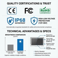 Moniteur de recul AHD 7 pouces IPS 400 nits haute luminosité | Pare-soleil non amovible en caoutchouc 1080P pour camion, bus, fourgonnette, caravane