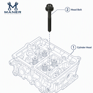 สลักเกลียวฝาสูบ MANER รุ่น 06D103385D สำหรับรถยนต์ VW Golf GTI Passat CC Tiguan Scirocco Audi - Product Image 5
