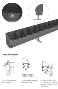 Projecteur LED anti-éblouissement 1 mètre 24W-48W DMX512 DC24V, boîtier en aluminium gris foncé IP65, éclairage extérieur pour façades de ponts et centres commerciaux - Product Image 3