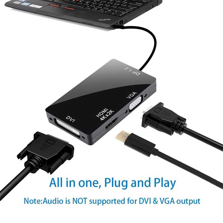 Multi-function 3 in 1 Displayport DP to DVI VGA Converter Adapter Display Port Cable 1080P for PC Laptop Comput