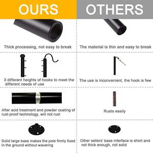 Jh-mech-<span class=keywords><strong>toldos</strong></span> <span class=keywords><strong>para</strong></span> exteriores, estructura de acero resistente, con recubrimiento de polvo, <span class=keywords><strong>postes</strong></span> de sombra, Kits - Product Image 6