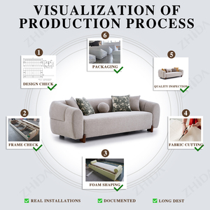 Divano Modulare a Forma di I di Alta Qualità, Seduta Profonda e Bassa, Moderno Set di Divani in Tessuto di Lusso per Soggiorno - Product Image 3