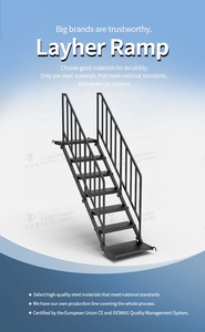 Thép nền tảng thang cầu thang cho sự kiện xây dựng giàn giáo thang trên bán - Product Image 6