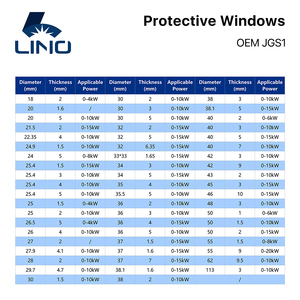 Lente Láser de Protección Original Lino LN206 <span class=keywords><strong>Bodo</strong></span> D37*7 31229300790 para Cabezal de Corte Láser <span class=keywords><strong>Bodo</strong></span> GND6A - Product Image 4