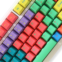 Windbreaker Keycaps Durable Pbt 129 Keys Dye-Sub Cherry Profile Keycaps for 61/87/104/108 Mx Switch Mechanical Keyboard