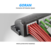GORAN KT-DT Bloc d'étanchéité multi-trous pour câbles, Module d'entrée de câbles pour cadre KEL, Joint d'étanchéité pour câbles multi-fils