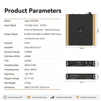 Prosesor Audio Kelas D DSP dengan Equalizer untuk Mobil 16 Input 16 Output 1600W 96kHz 24Bit OEM/ODM Pabrik Langsung Amplifier Audio Mobil
