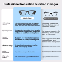 Lunettes intelligentes Inmo Go2 : Traduction en temps réel, téléprompteur, sous-titres bilingues simultanés, assistant de conférence IA pour une efficacité accrue
