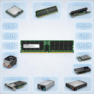 Memoria de servidor AC455965 128GB DDR5-4800 ECC PC5-38400 1.10V Registrada 4Rx4 CL40 Modelo de planificación de capacidad Loop - Product Image 2