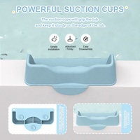 Lavabo portable pour bébé, bol de shampooing pour enfants à utiliser sur la baignoire ou l'évier Lavabo pour les cheveux Rinceur sans déchirure pour enfants