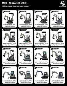 <span class=keywords><strong>Recrutement</strong></span> d'agents mondiaux FULCORE - Mini-excavatrice haute puissance 7KW - Configuration personnalisée - Logo et couleur personnalisés - Mini-excavatrice - Product Image 6