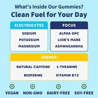 Gummies à la caféine naturelle, marque privée OEM, L-théanine, vitamine B12, énergie et concentration pour adultes