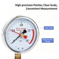 Manomètre à double aiguille avec mémoire pour enregistrement de pression de pointe en essais de sablage, manomètre anti-vibration