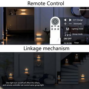 Lámpara Nocturna LED Regulable CCT de Diseño Moderno con Control Remoto Inteligente, Montaje Magnético en Pared, Cuerpo de ABS, Precio de Fábrica - Product Image 2