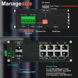 Commutateur Poe industriel géré Gigabit avec 8 ports <span class=keywords><strong>RJ45</strong></span> 2 ports SFP Fonction SNMP réseau DC 48 ~ 57V - Product Image 6