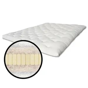Cheap quality Comfortable Soft Latex Cotton Mattress Topper wool mattress pad