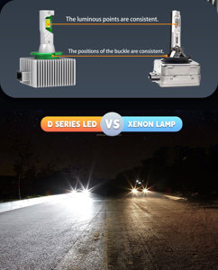 D1s đèn LED 6000K Fusion ma trận từ <span class=keywords><strong>Xenon</strong></span> 16000 lumens Cắm và chơi mới 12V điện áp - Product Image 5