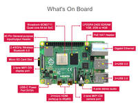 Raspberry Pi 4 Modelo B 4GB RAM, Completamente Actualizado