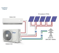 Climatiseur solaire hybride AC/DC mural, système de refroidissement et de chauffage, entraînement direct PV, sans batterie, EER