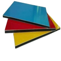 Feuilles d'alluminobond de 3mm, panneaux composites d'aluminium revêtus de rouge brillant pour revêtement mural