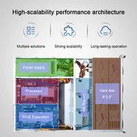 Intel Xeon 6133 penyimpanan Besar 8 bays 2u rak NAS 12 3.5 inci server Hotswap Coud Server