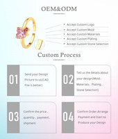 Bague de fiançailles solitaire pour femme en laiton rhodié et plaqué or 14 carats avec diamant CZ serti griffe – Style tendance pour anniversaire de mariage