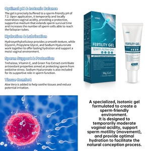 <span class=keywords><strong>Gel</strong></span> de Fertilidad <span class=keywords><strong>con</strong></span> Hierbas Naturales 50g, pH 7.2, Seguro para la Fumigación Vaginal Femenina - Product Image 4