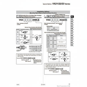 Électrovanne pneumatique SMC VX244EZ1BXBB Produit de vannes de commande - Product Image 1
