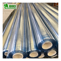 Boligao – Prix de gros – Feuilles de PVC laminé souple, transparent et brillant sur mesure – Rouleau de film PVC laminé