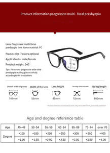 Nouvelles <span class=keywords><strong>lunettes</strong></span> <span class=keywords><strong>de</strong></span> lecture progressives multifocales anti-lumière bleue, zoom intelligent, double fonction près et loin, pour les personnes âgées - Product Image 3