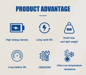 JJ 프로모션 고전압 3s <span class=keywords><strong>4s</strong></span> 6s 12s 4.45v 6500mah 세미 솔리드 스테이트 리튬 이온 배터리 팩 - Product Image 5