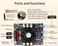 Versión Mejorada XY-T3002P, Módulo de Placa Amplificadora Digital BT de 300W * 2, Ajuste de Frecuencia Alta y Baja, TPA3255 T3002P