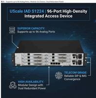Servidor VoIP SIP de Alta Densidad UScale S1224-AC, IP PBX, Dispositivo de Acceso Integrado Modular 2U, IAD, CVP, Gateway, Directo de Fábrica