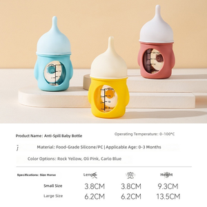 ขวดนมสำหรับสัตว์เลี้ยงสำหรับลูกแมว ลูกสุนัข จุกนมซิลิโคนไบโอนิค ป้องกันการสำลัก สำหรับลูกแมวและลูกสุนัขแรกเกิด - Product Image 4
