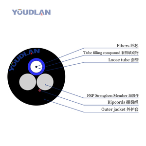 Youdlan Asu80 Mini Span Adss Cáp Quang Đơn Chế Độ Ngoài Trời - Product Image 3