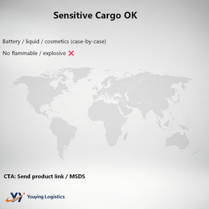 Fret Aérien DDU DAP vers le Royaume-Uni/UE via DHL <span class=keywords><strong>UPS</strong></span> FEDEX depuis la Chine – Expédition Express par Carrie - Product Image 5