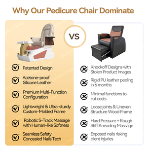 Madamcenter Footspa pedikur, kursi mandi Spa kaki mewah dengan mangkuk panas dingin dan jet pijat Rotar elektrik