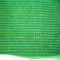Filet pare-soleil en monofilament HDPE anti-UV pour serres et jardins, directement de l'usine
