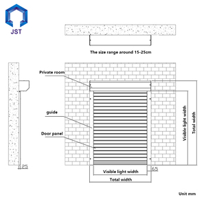 Chất lượng cao cách nhiệt điện cửa sổ nhôm trắng tùy chỉnh ngang con lăn màn trập - Product Image 2
