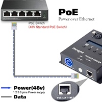 Controlador de Iluminación LED Ethernet ArtNet/DMX512 Pknight, Interfaz de Montaje en Truss, 2 Universos, Bidireccional, PoE (Sin RDM), Cobre