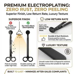 कस्टम लोगो 4 में कस्टम लोगो 4 में कस्टम लोगो 4 आपके लोगो के साथ सेट ट्रे मोमबत्ती विक ट्रिमर मोमबत्ती देखभाल किट - Product Image 5