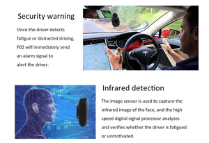 Alarme de fatigue du conducteur intelligent-Système d'alerte GPS anti-sommeil pour voiture, avertissement vocal et de vibration - Product Image 5