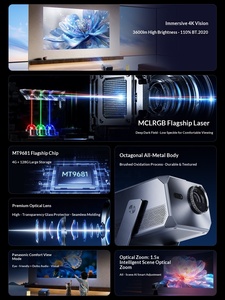 Projecteur laser tricolore 4K Pana <span class=keywords><strong>Sonic</strong></span> PT-P31C avec zoom, Android 128 Go ROM, 4 Go RAM, 3600 CVIA Ultra HD, Dolby Vision Cinema - Product Image 4