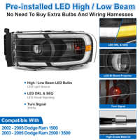 Factory Direct Sale Full LED Headlight for 2002-2005 Dodge Ram 1500 LED Automotive Headlights