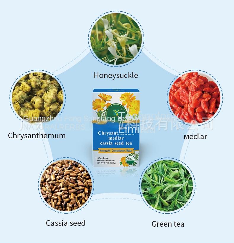 2.5 กรัม * 20 ซอง