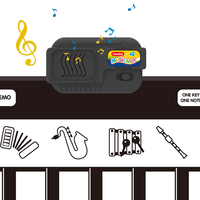 Kids Musical Piano Mat Floor Dance Mat Musical Toys with 20 Keys Piano Keyboard 8 Instrument Sounds Touch Play Mat Early Educati