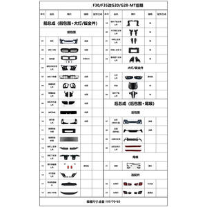 Nuevo Kit de Sonido Envolvente G28 Mejorado, Aplicable para <span class=keywords><strong>BMW</strong></span> Serie 3 F35 318 <span class=keywords><strong>320</strong></span> 325 Antiguo Modificado 23 F30 - Product Image 3