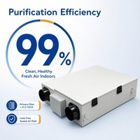 Système de ventilation à récupération d'énergie pour zones froides avec préchauffage PTC et noyau d'enthalpie, ERV monté au plafond