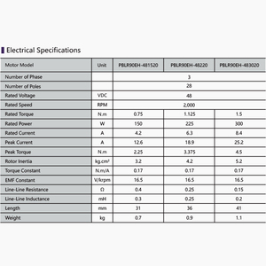 PrimoPal 맞춤형 90mm 2000rpm 플랫 아웃 로터 BLDC 모터 12V 48V 50N 아웃러너 브러시리스 모터 분석기 - Product Image 4